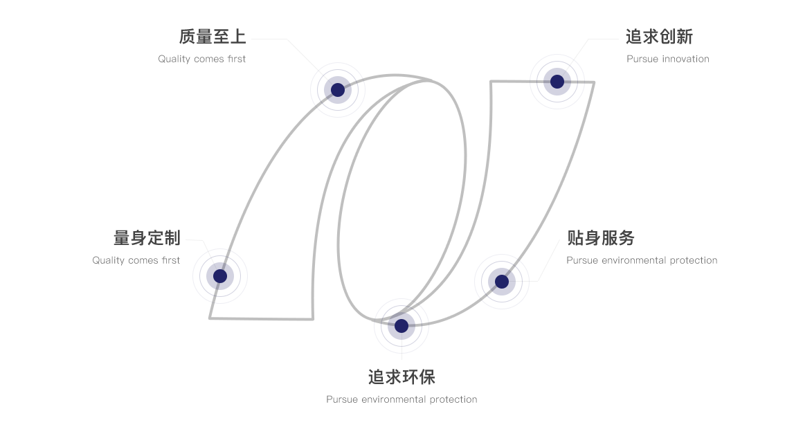 乐鱼在线最新官网